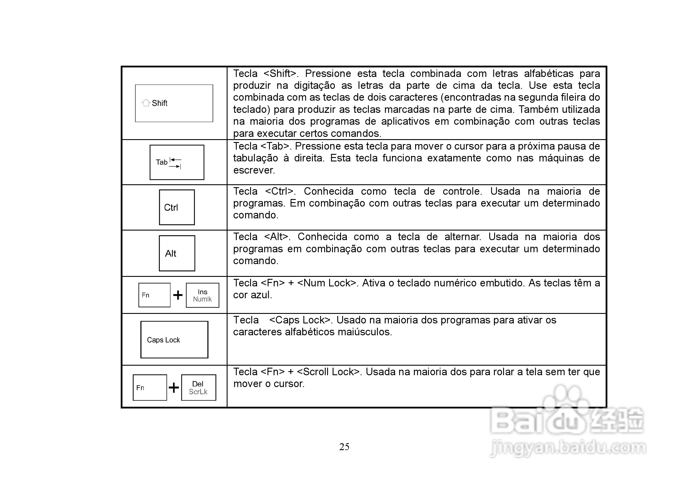 长城笔记本电脑A86型说明书:[3]