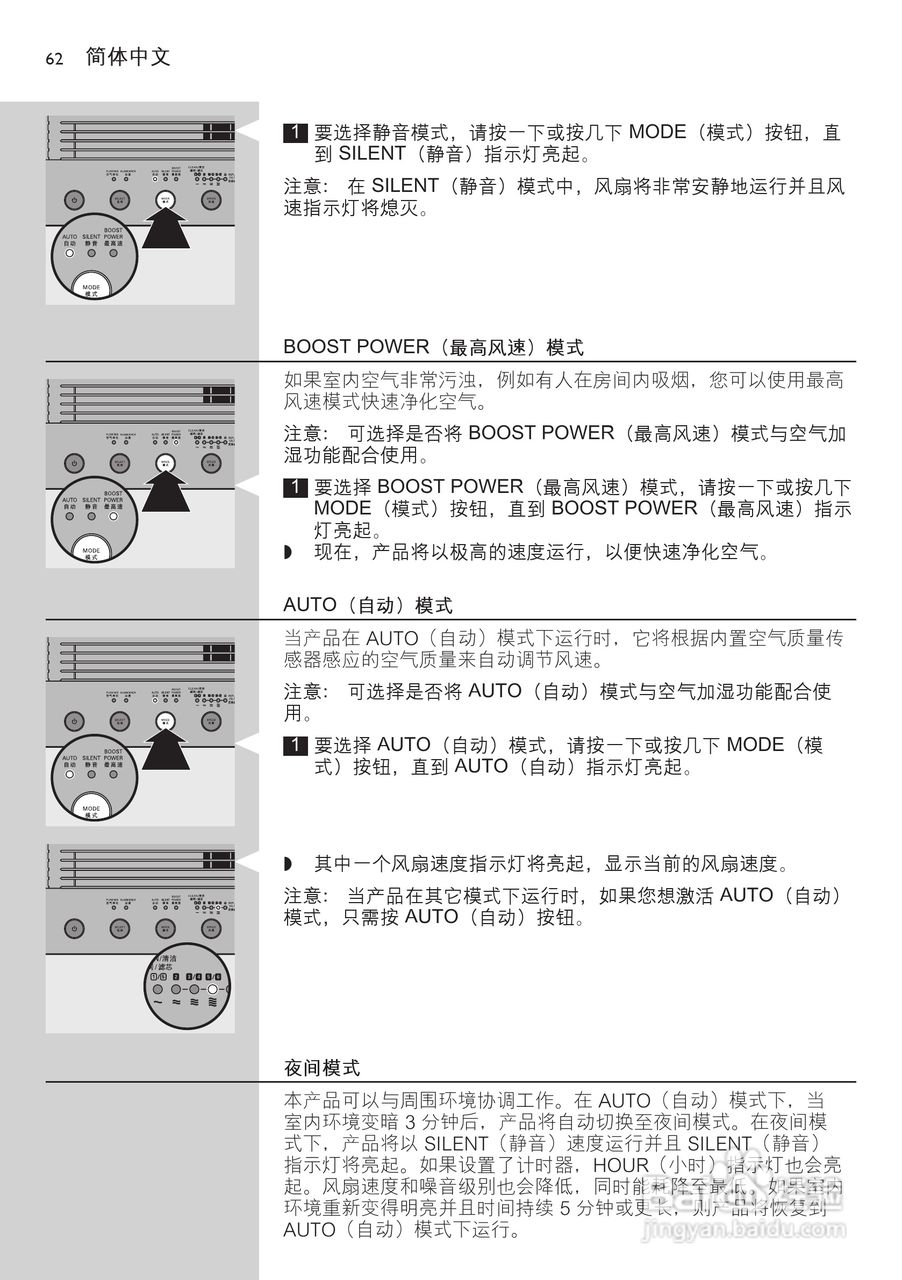 PHILIPS AC4083空气净化器使用说明书:[7]