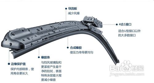无骨雨刷,三段式雨刷购买指南