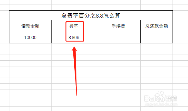 总费率百分之8.8怎么算