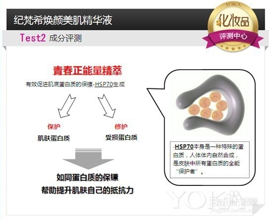 纪梵希焕颜美肌精华液 给肌肤自己的抵抗力
