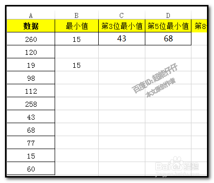 EXCEL表格怎么用函数SMALL求得指定最小值?