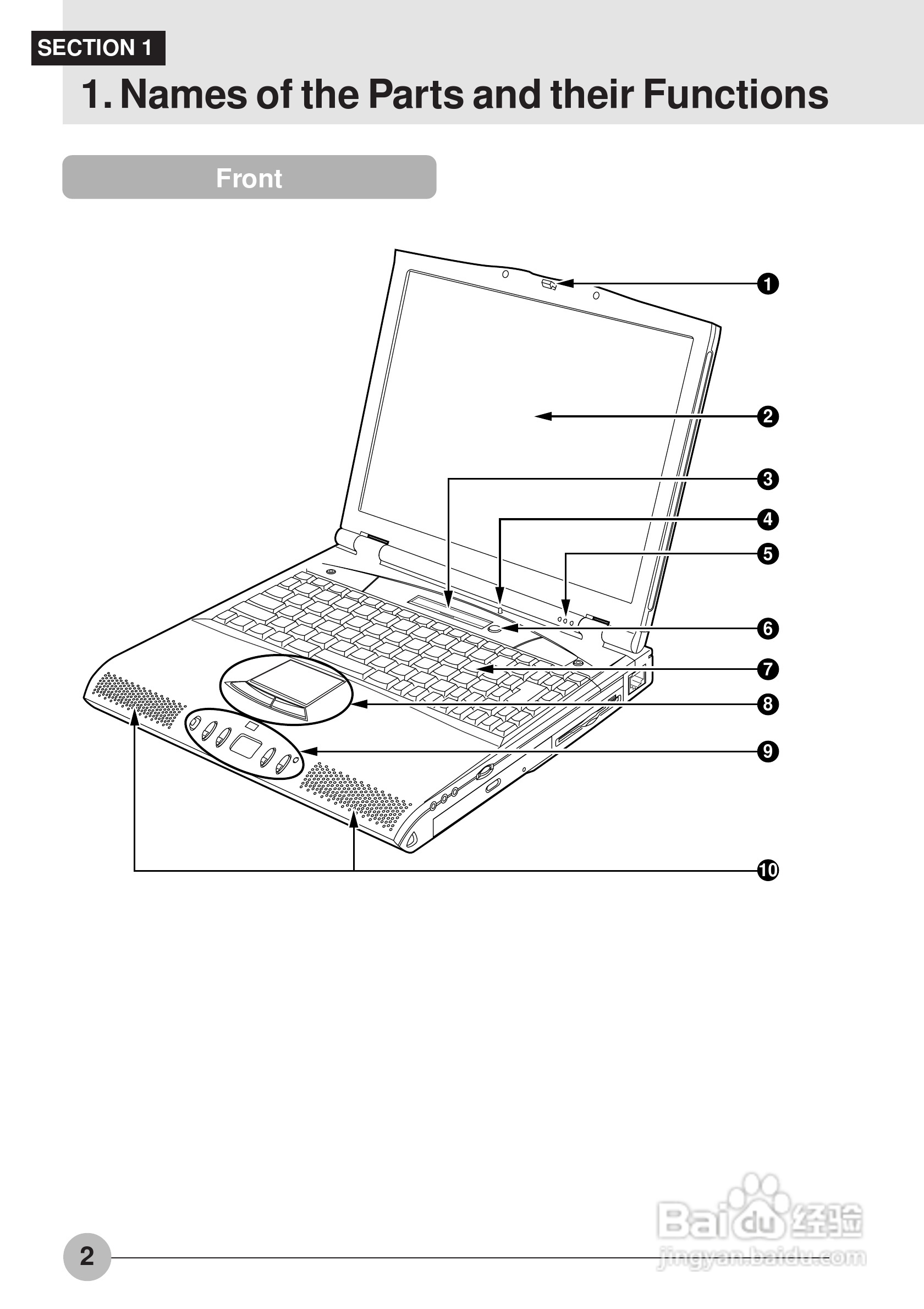 富士通笔记本C6530型使用说明书:[1]