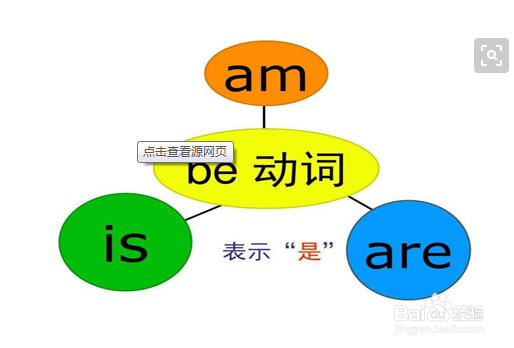如何有效学习英文