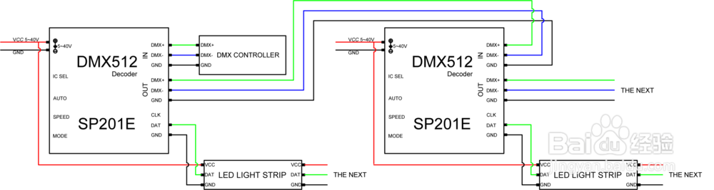 sp201E解码控制器使用方法