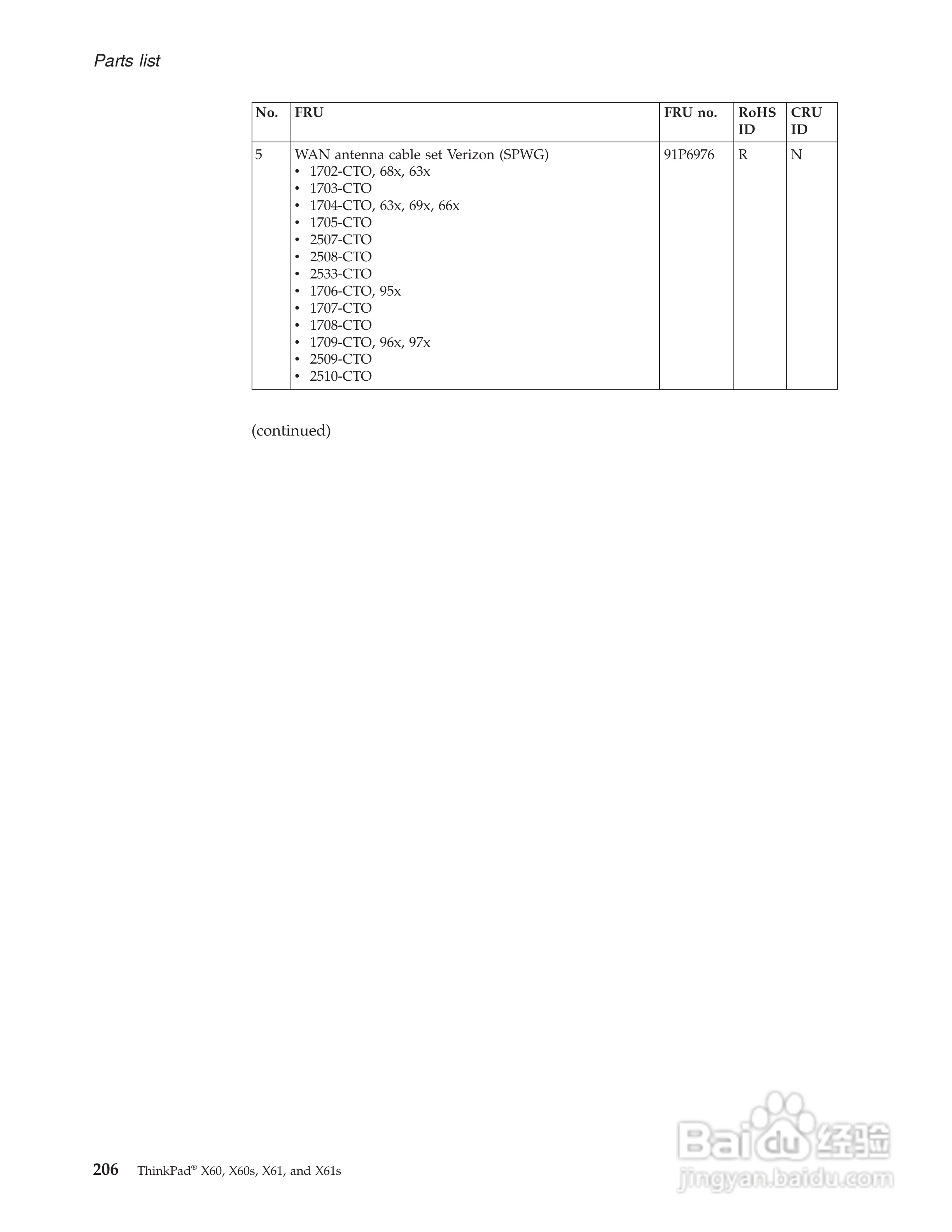 IBM(lenovo)ThinkPad X61笔记本说明书:[22]