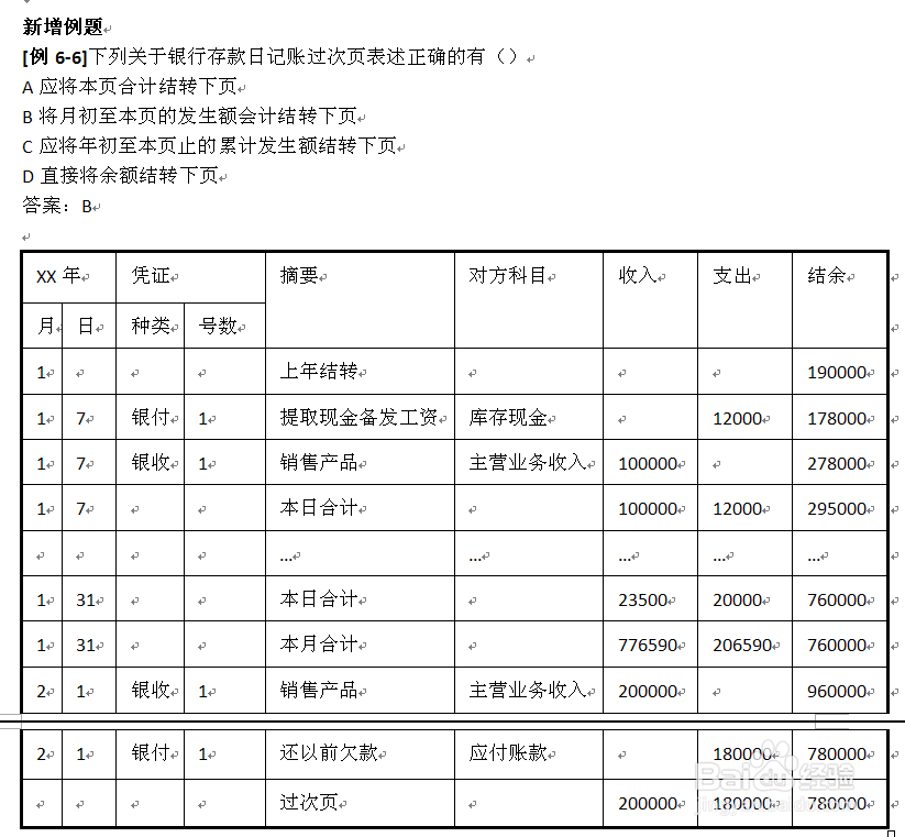会计基础：[15]5.2会计账簿内容