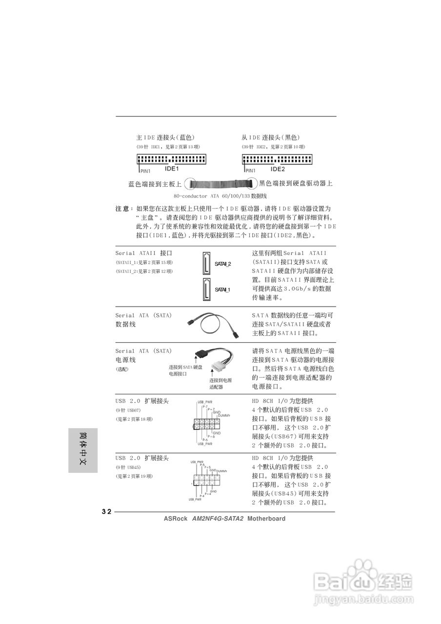 华擎AM2NF4G-SATA2型主板说明书:[4]