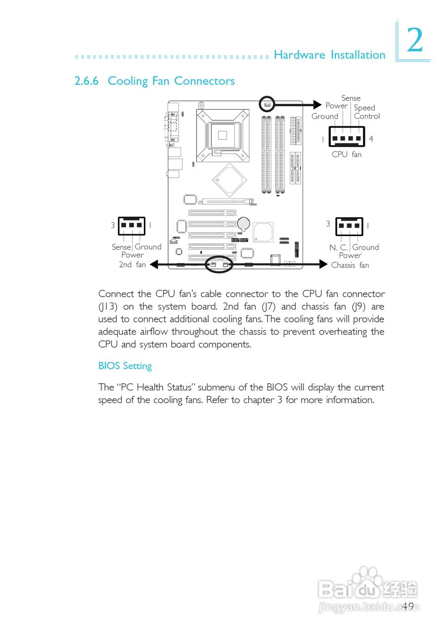 友通LANPARTY UT 865PE-T型主板说明书:[5]