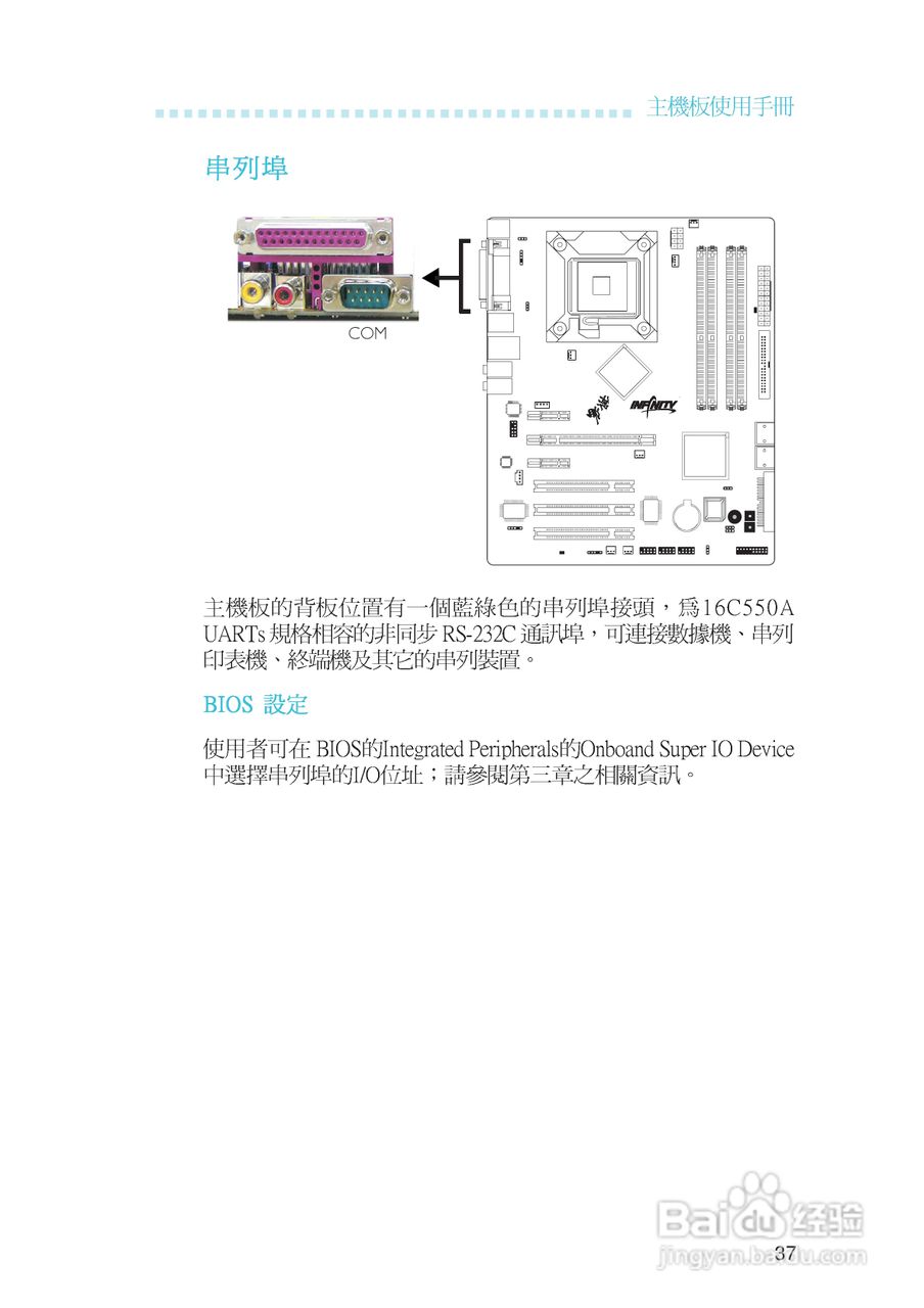 友通INF. NF650i ULTRA-T2型主板说明书:[4]