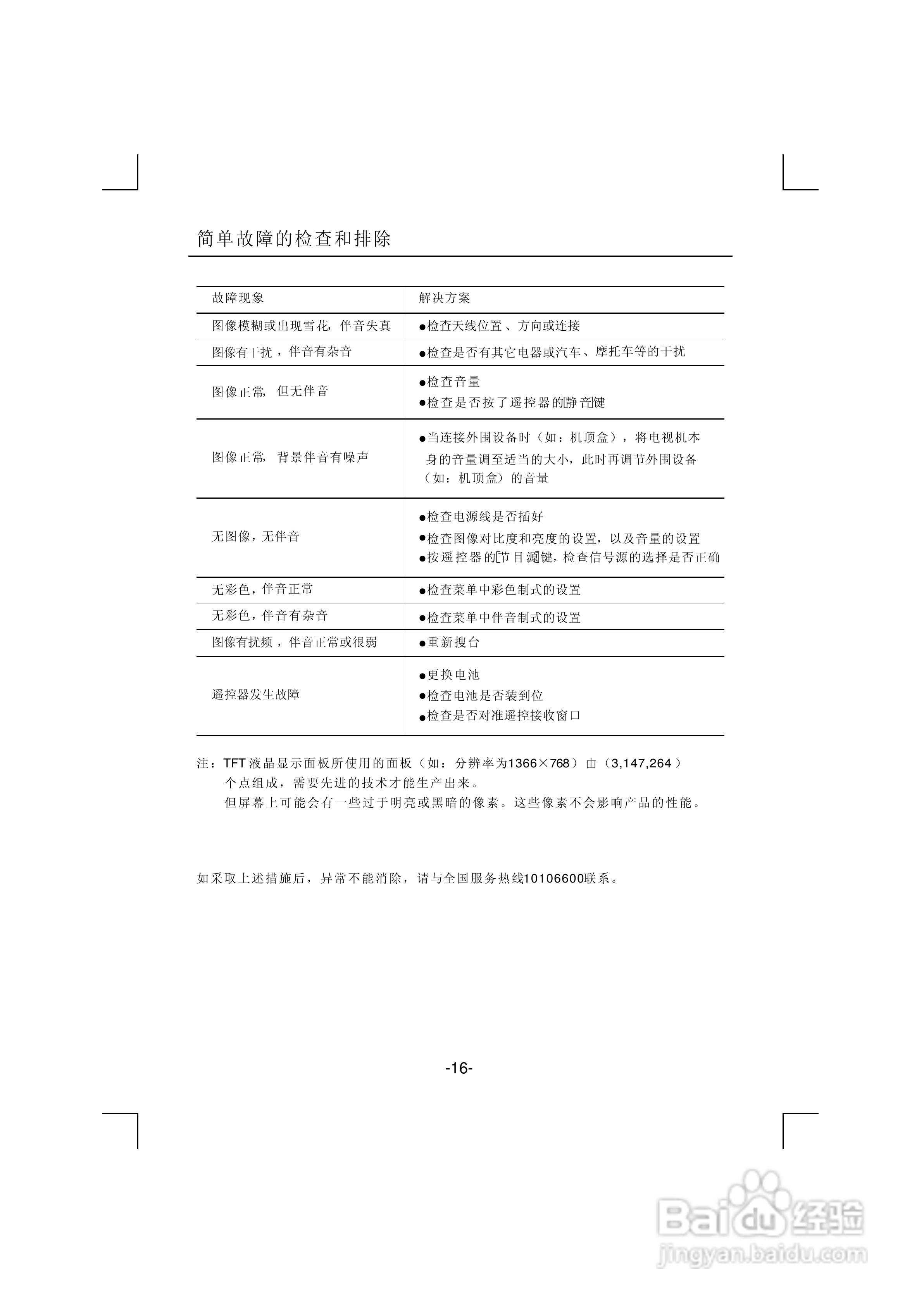 熊猫电子L32A915I（J）液晶彩色电视机说明书:[2]