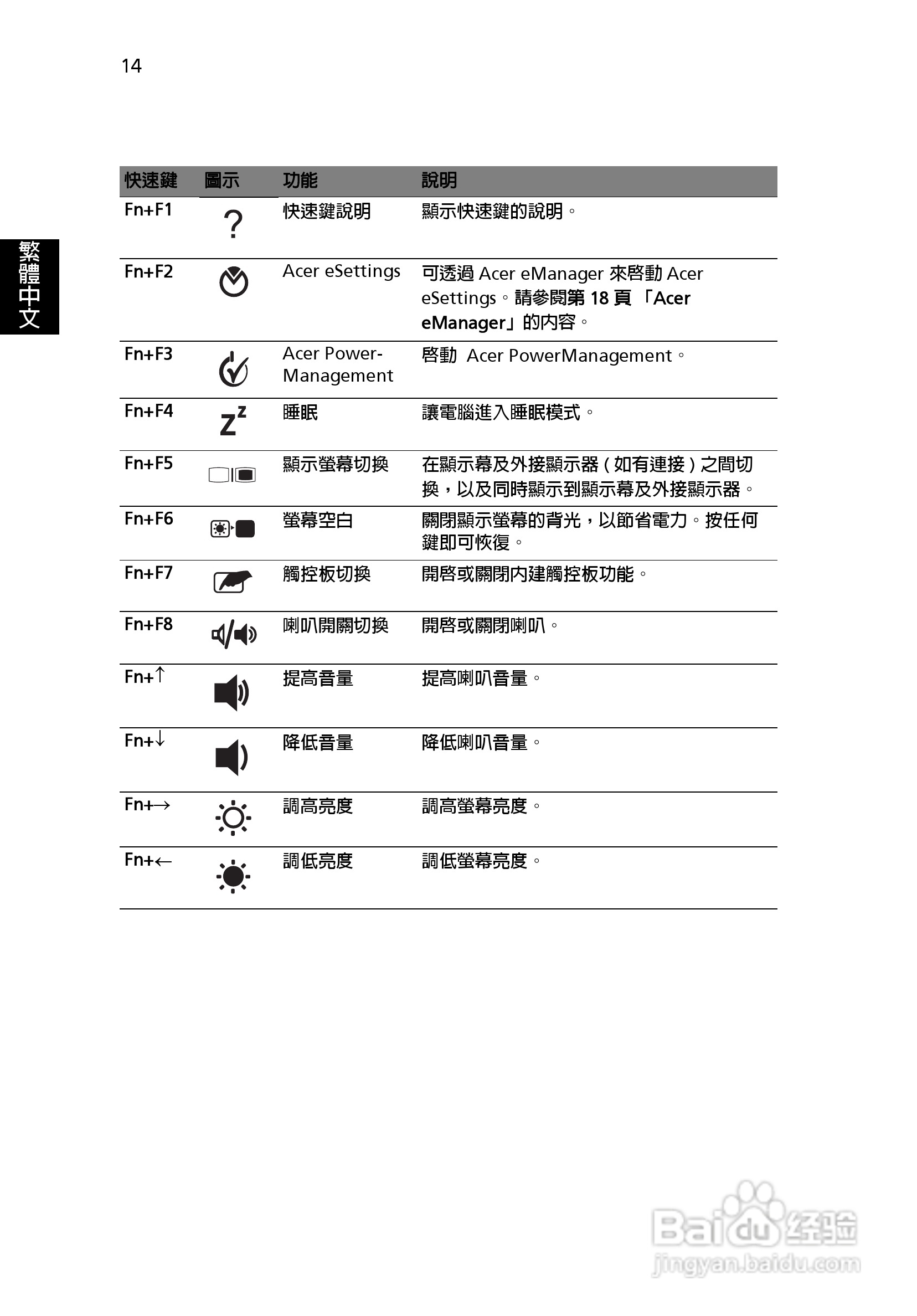 宏碁TravelMate 3500系列笔记本使用说明书:[3]