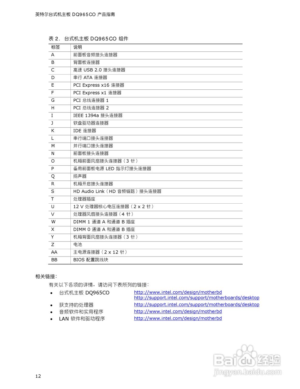英特尔DQ965CO型主板说明书:[2]