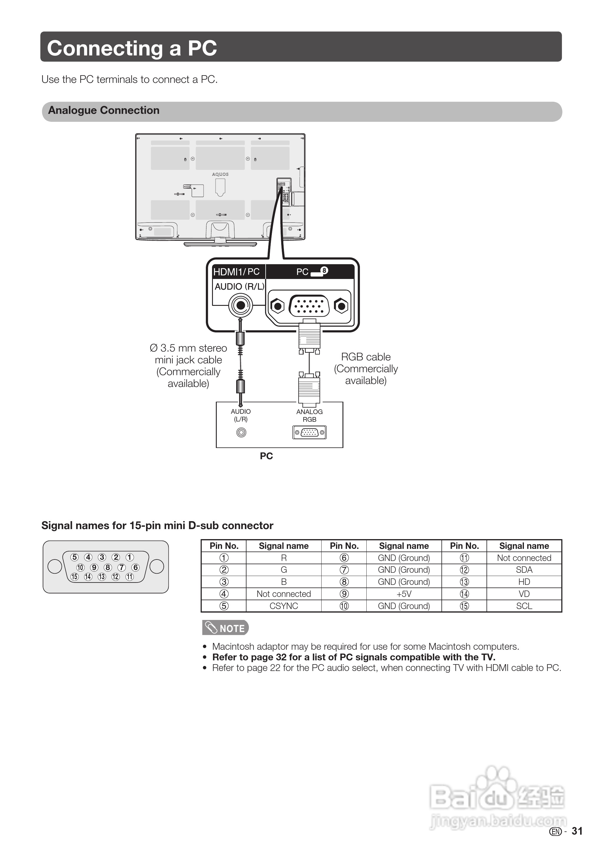 声宝LC-40LX530H型液晶电视机说明书:[8]