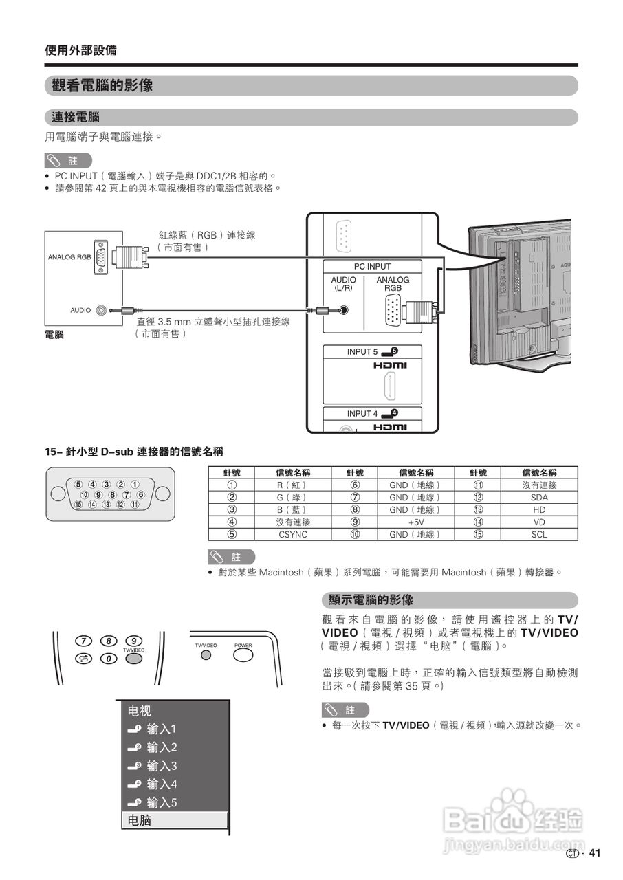 声宝LC-42BX5H型液晶电视机说明书:[5]