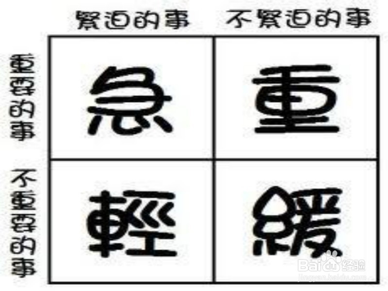 如何充实开心度过每一天