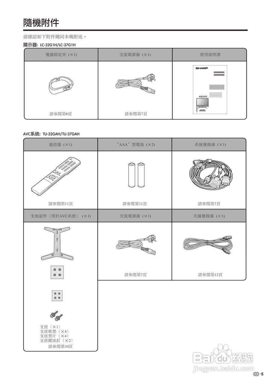 声宝LC-32G100H型液晶电视机说明书:[1]