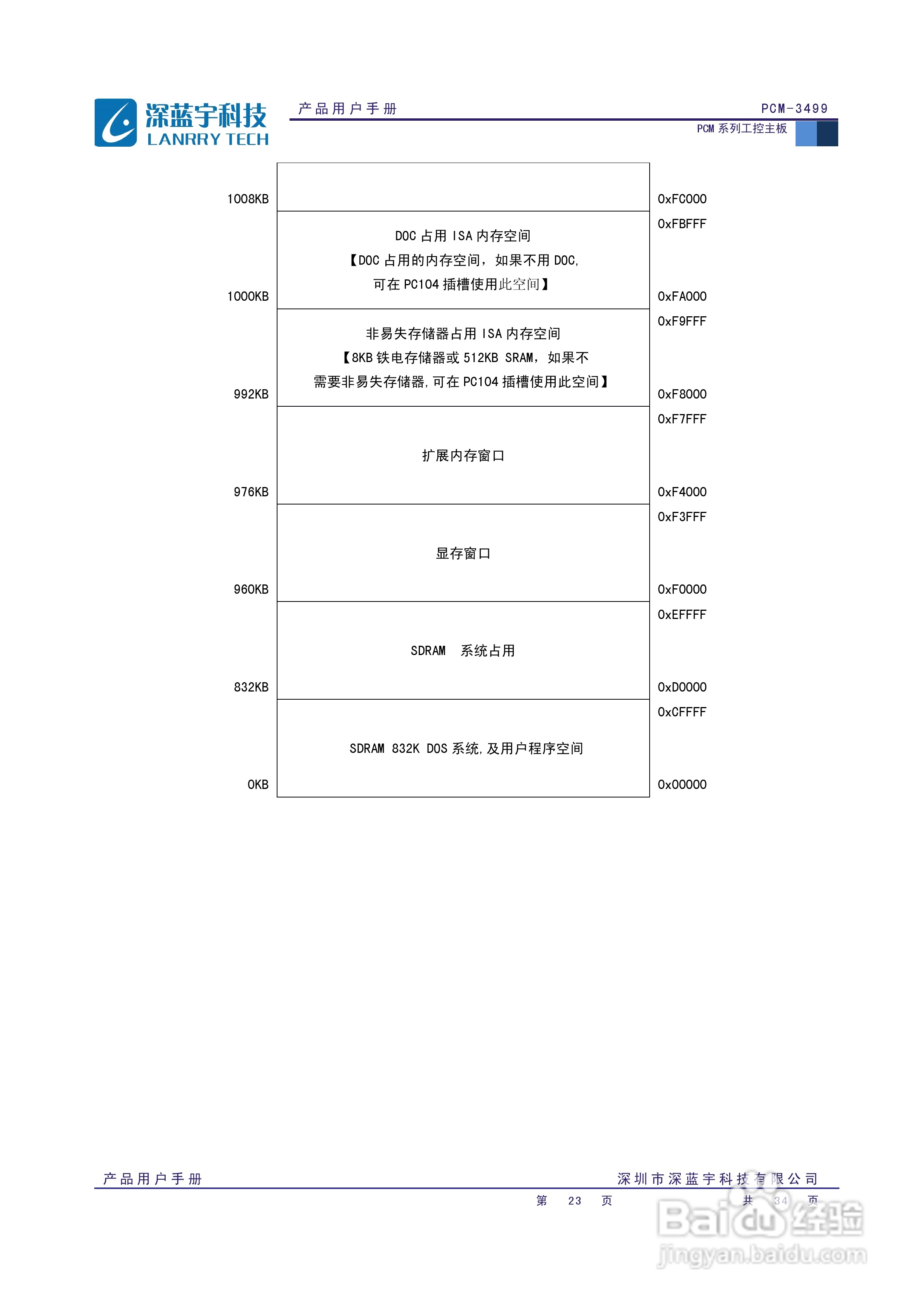 深蓝宇PCM-3499工业主板用户手册:[3]
