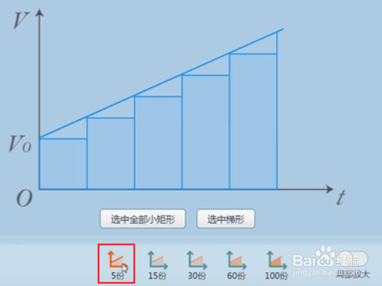如何使用101PPT解决v-t图象无限分割的困难？