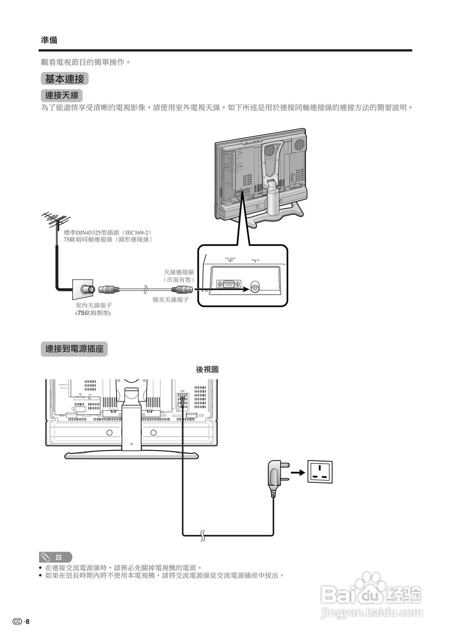 声宝LC-26GA5H型液晶电视机说明书:[1]