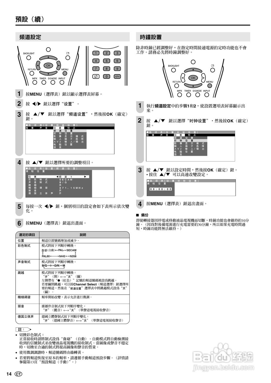 声宝LC-20B6H型液晶电视机说明书:[2]