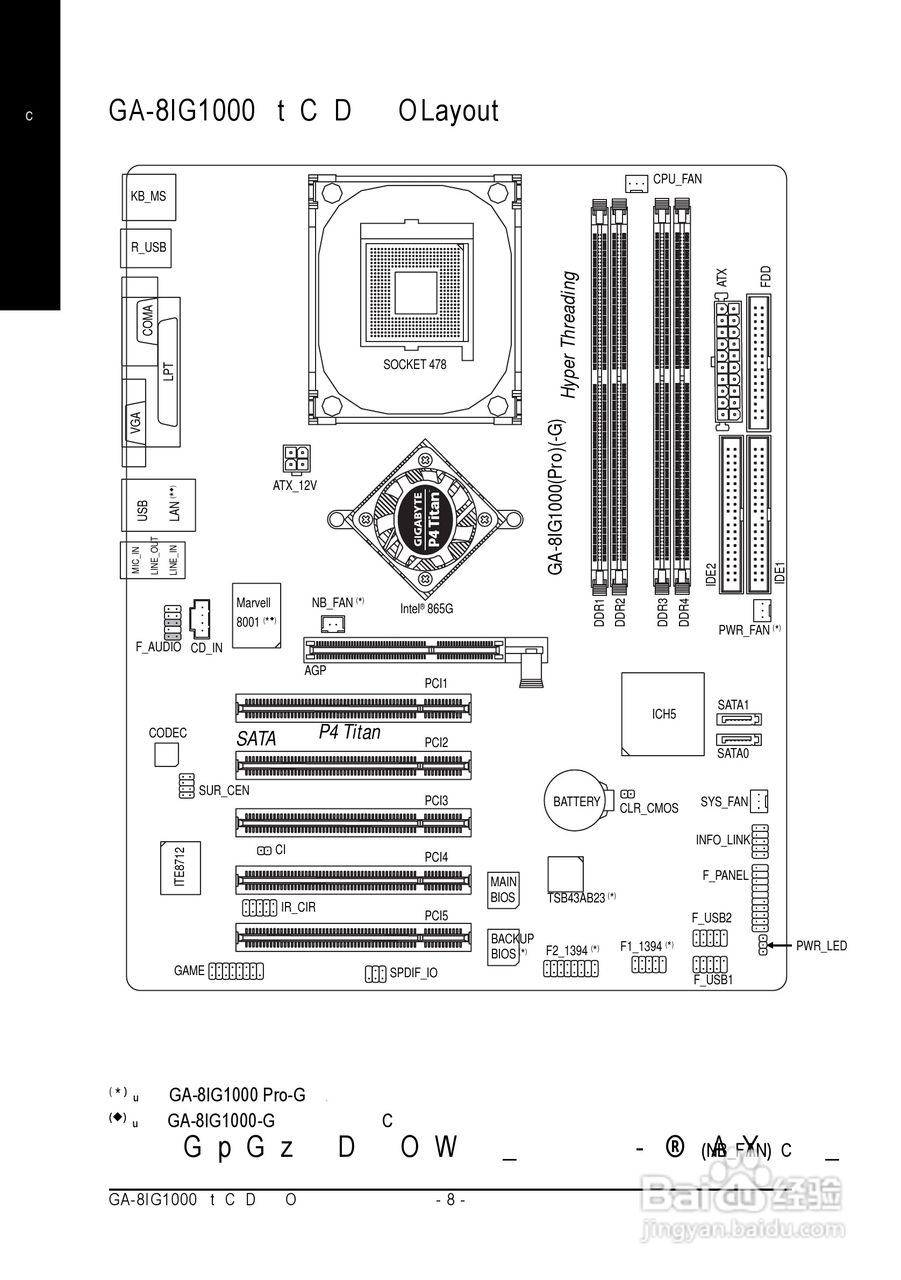 技嘉 GA-8IG1000 Pro-G主板说明书:[2]