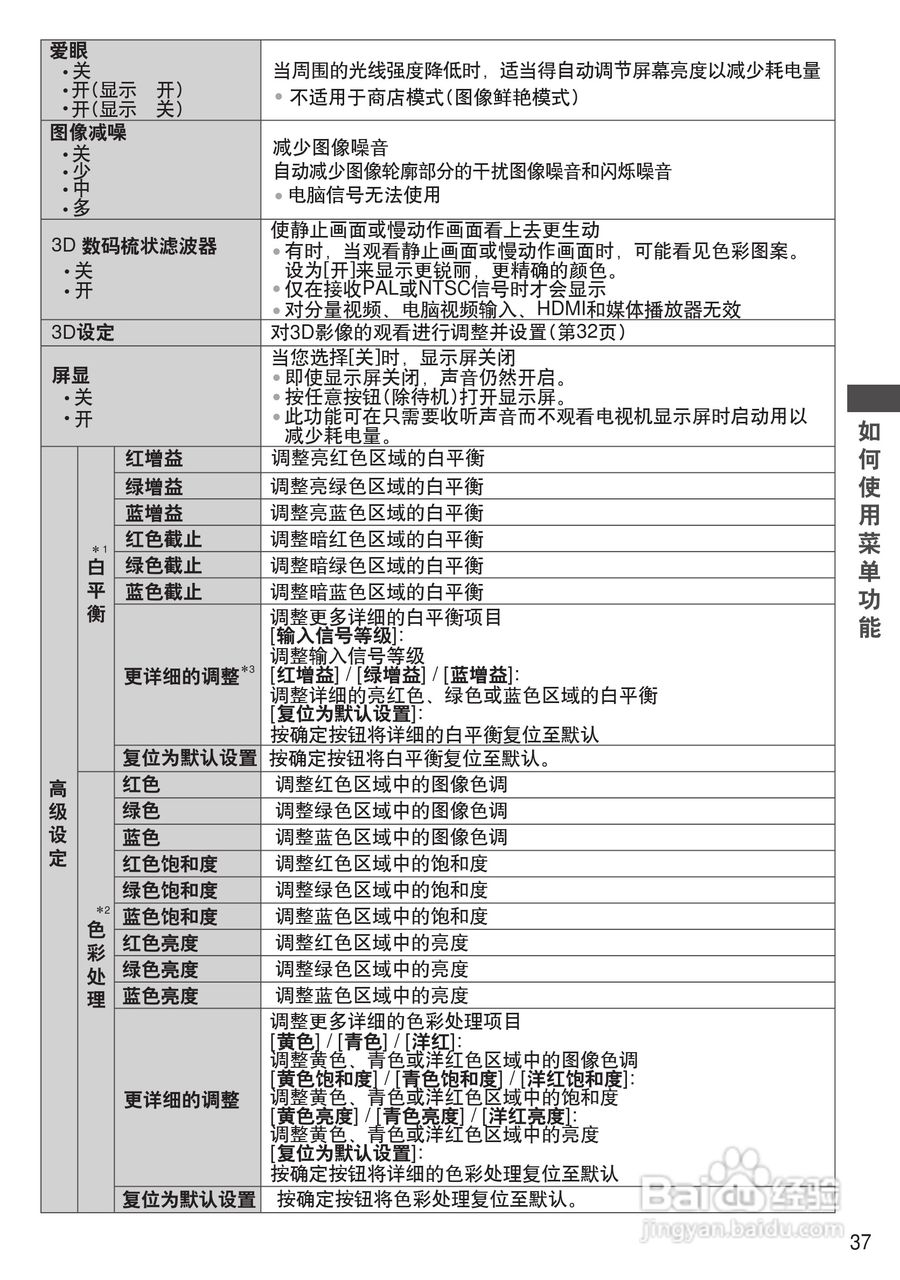松下TH-P65VT30C等离子彩电使用说明书:[4]