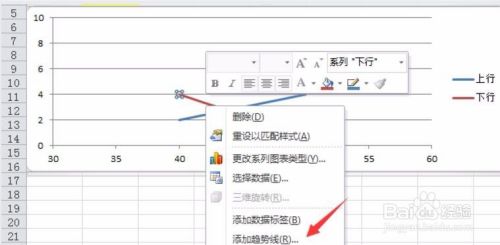 EXCEL散点图曲线交叉点坐标的计算方法