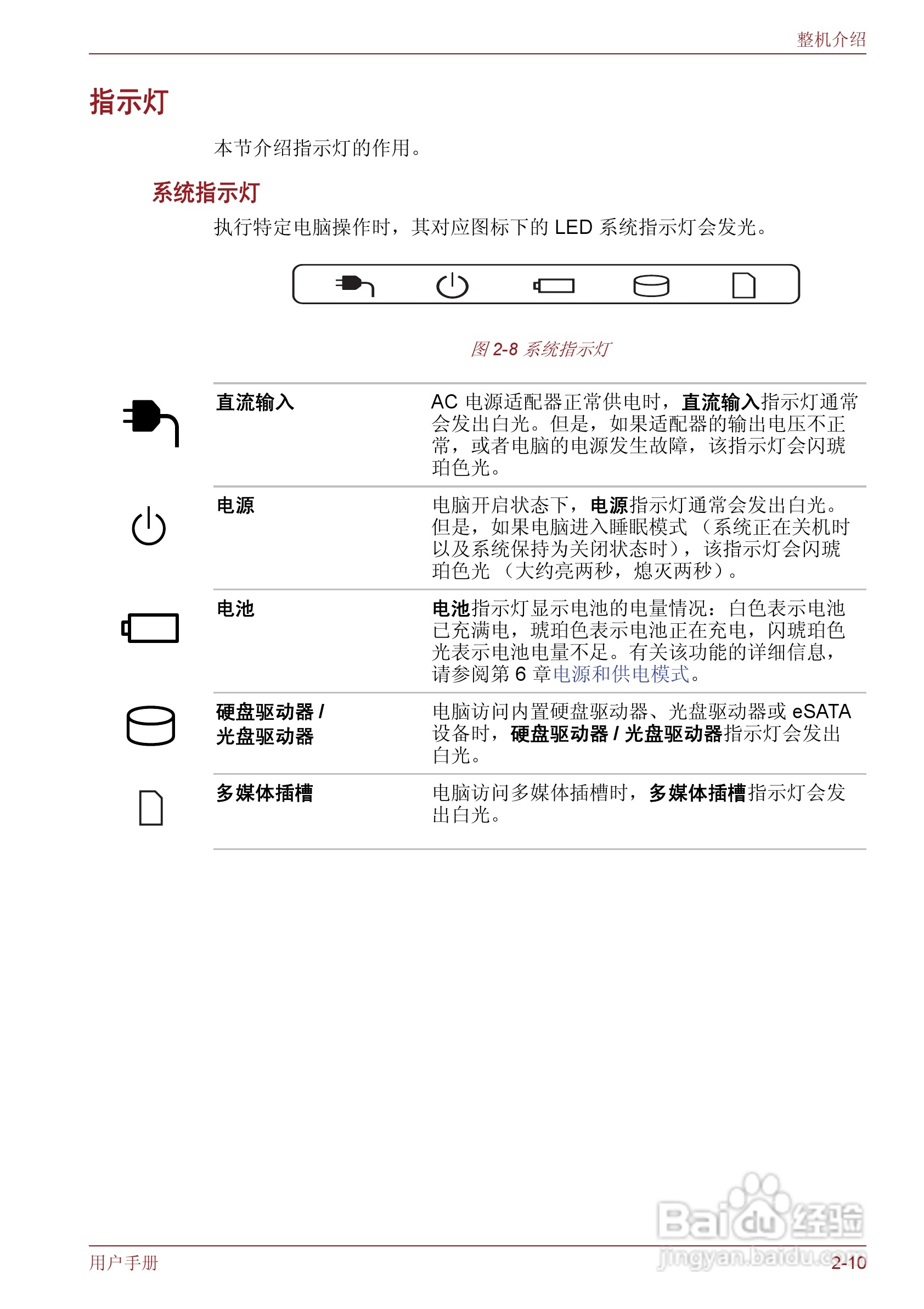 东芝Satellite M600笔记本电脑使用说明书:[5]