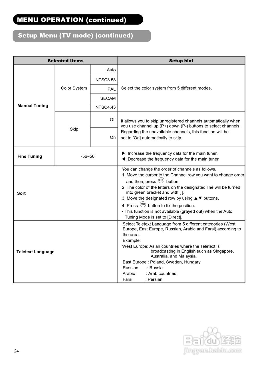 日立牌32LD9000TA2型等离子电视机使用说明书:[3]