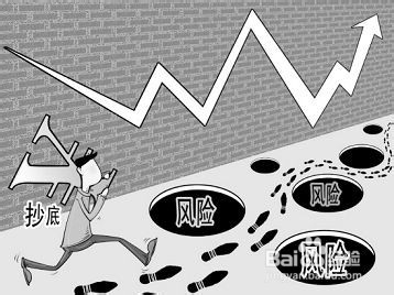 炒股那点事：[2]你应该知道的几点