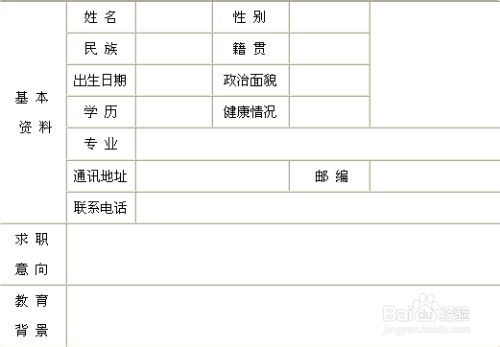 少有人知的简历筛选技巧