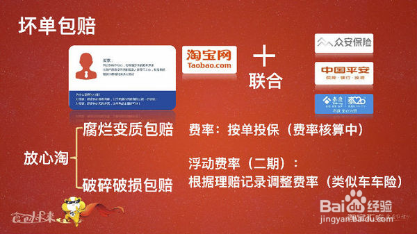 想被拍成1001夜先来了解怎么加入淘宝汇吃