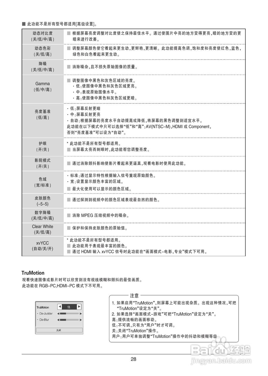 LG 42LV4500-CA液晶彩电使用说明书:[3]