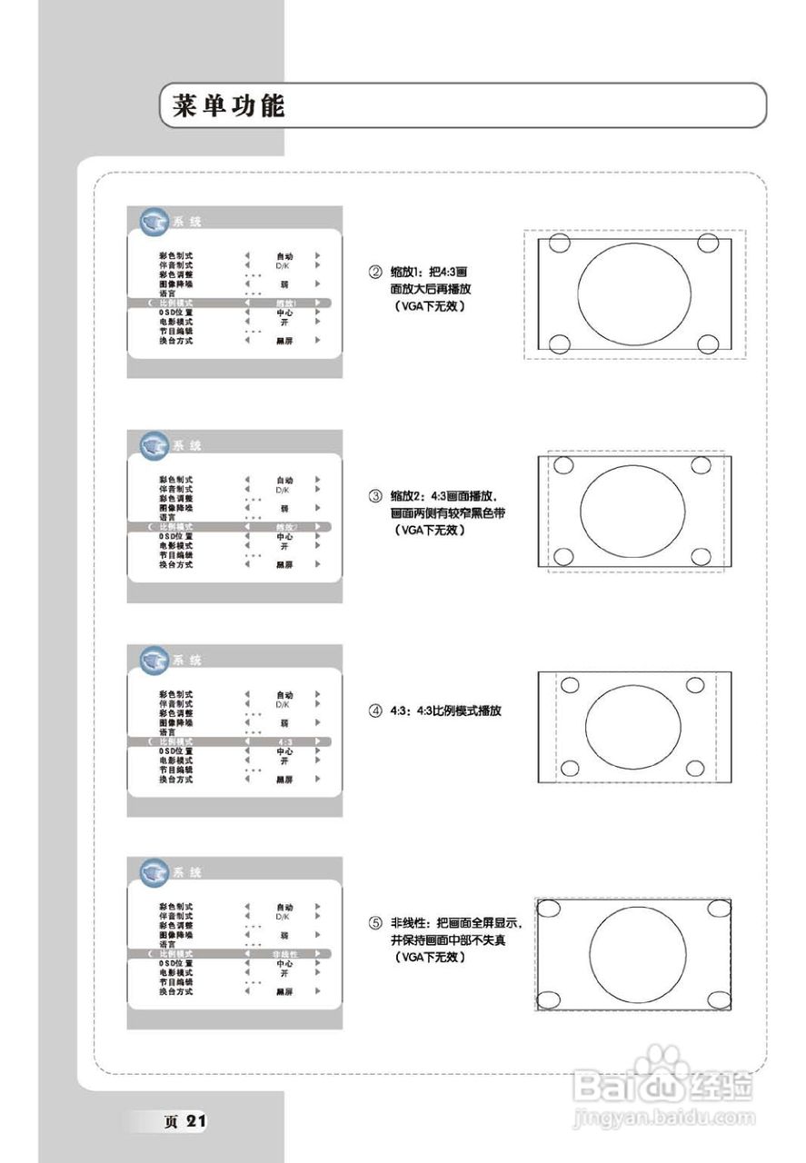 TCL王牌SL40M7液晶彩电使用说明书:[3]