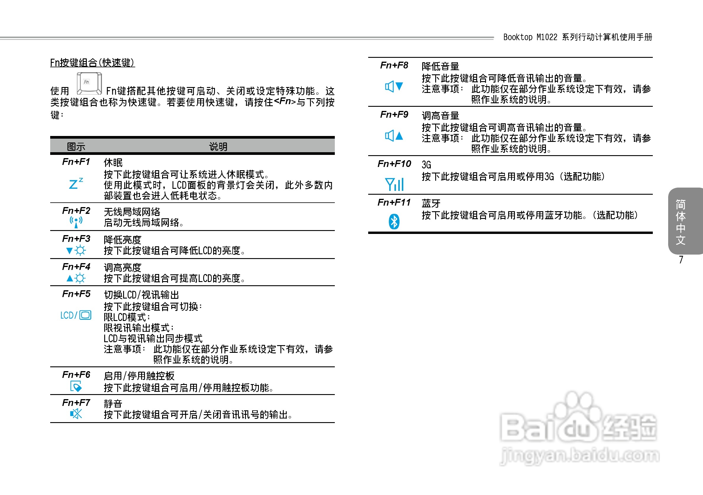 技嘉M1022C笔记本电脑使用说明书:[2]