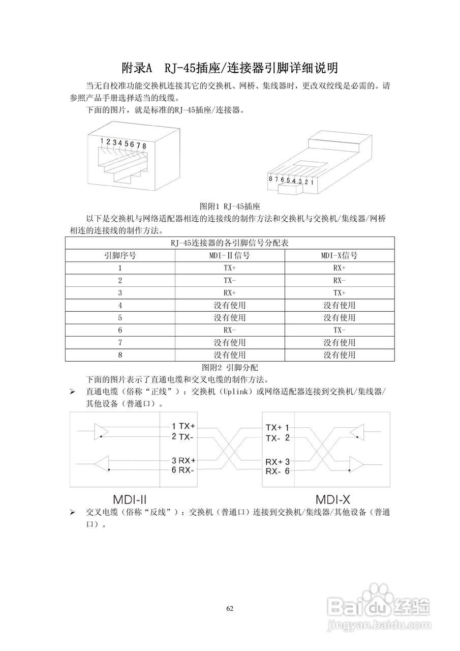 KN-S1026MGF以太网交换机使用说明书:[7]