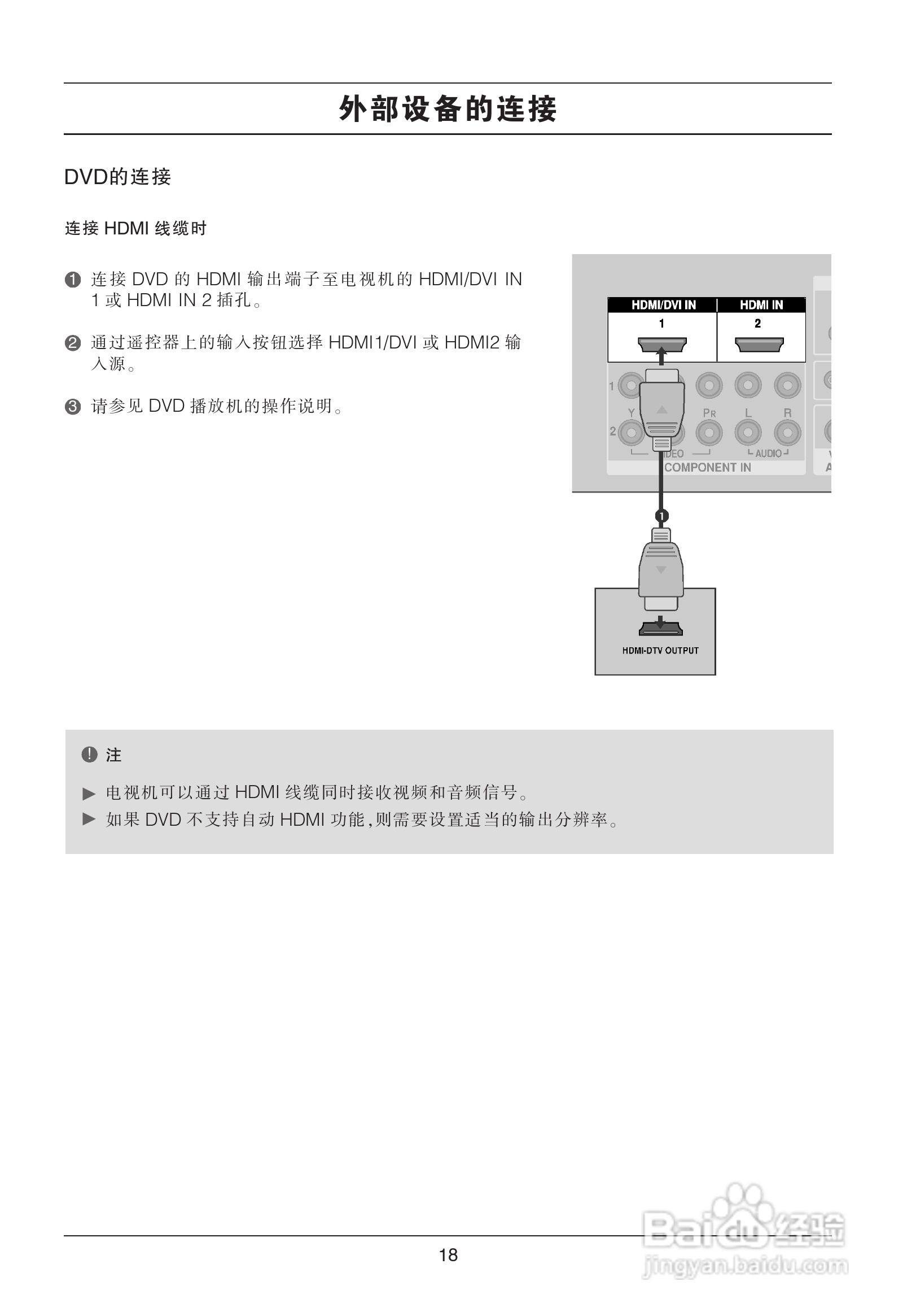 LG 47LB5RE彩电使用说明书:[3]