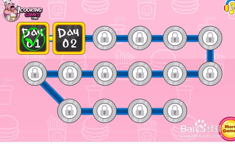 【游戏攻略】-快餐店挣钱攻略