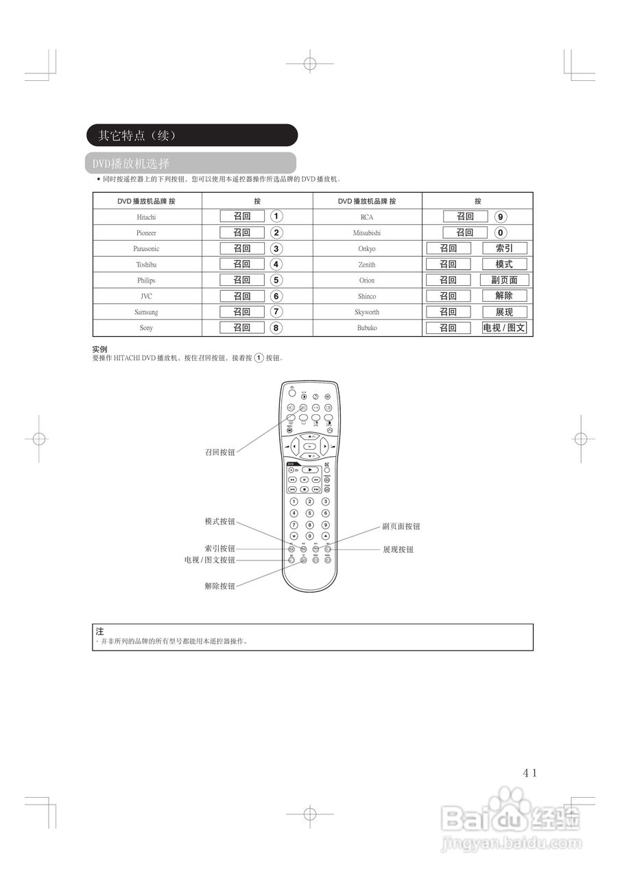 日立等离子电视42PD5000TC型使用说明书:[4]