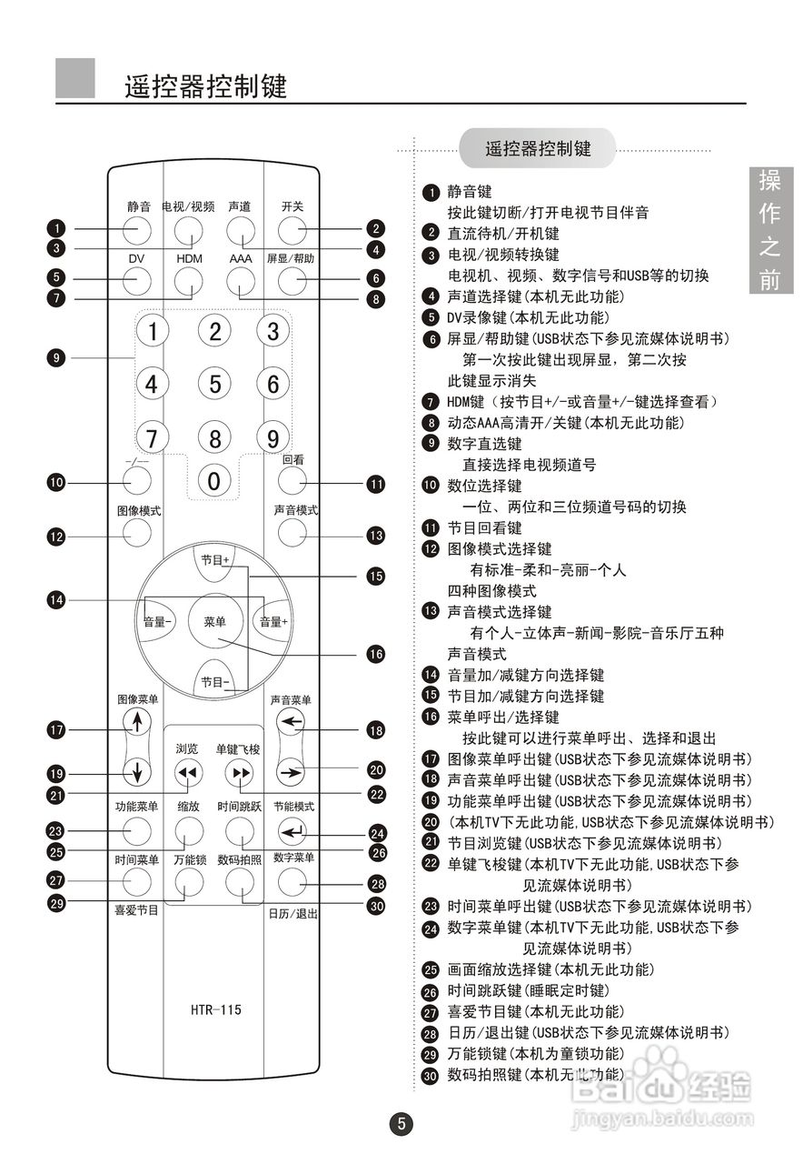 海尔D29FV6-A彩电说明书:[1]