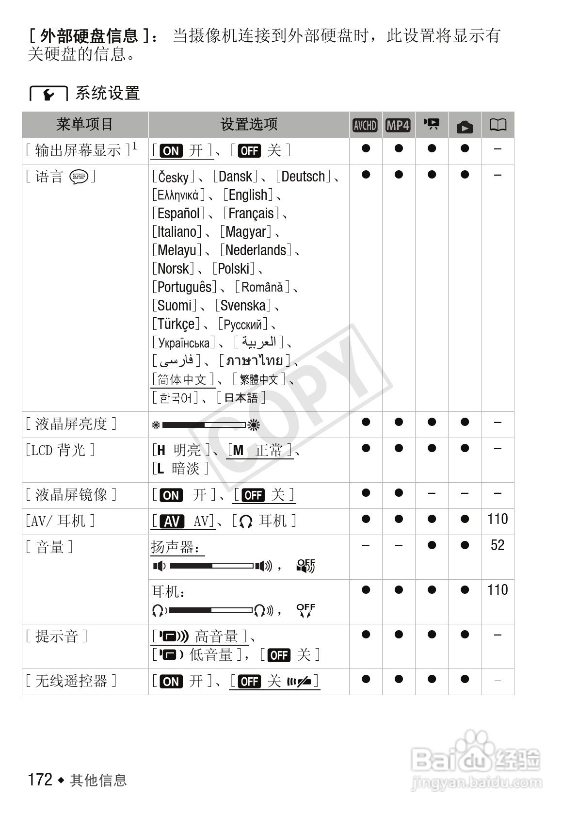 佳能LEGRIA HF M52数码摄像机使用说明书:[18]
