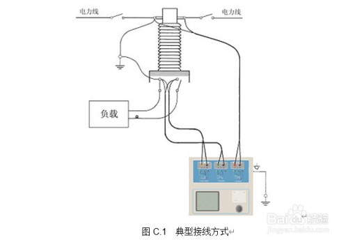 CTP-1000D互感器用于CT测试的基本步骤