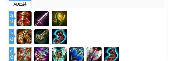 放逐之刃瑞雯上单攻略