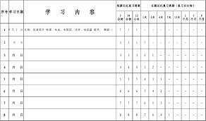高考前快速提分要诀（一）