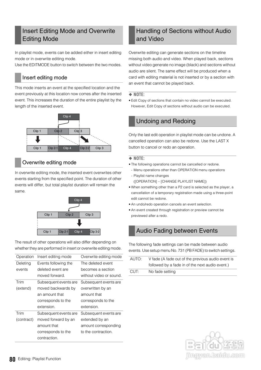 松下AJ-HPD2500高清录像机操作手冊:[8]