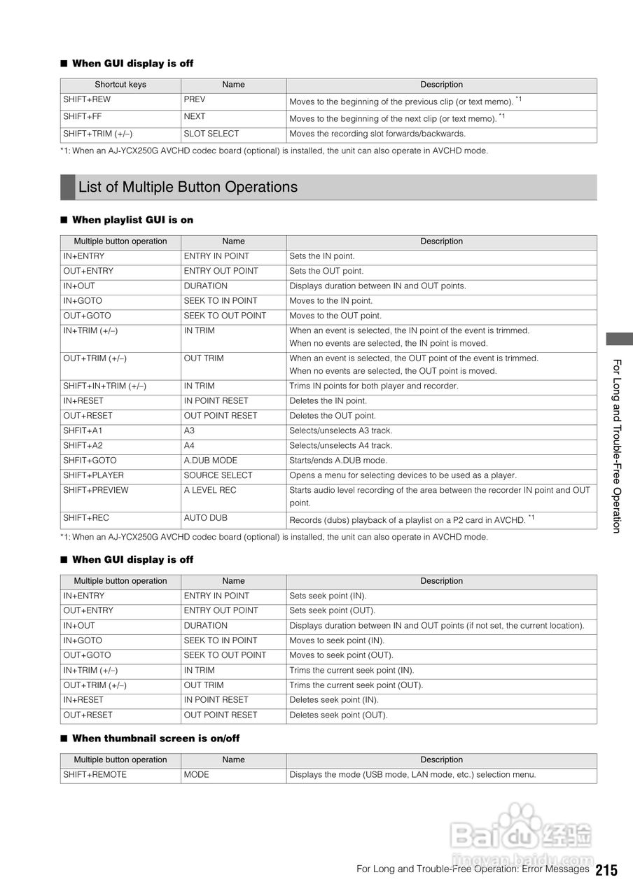 松下AJ-HPD2500高清录像机操作手冊:[22]
