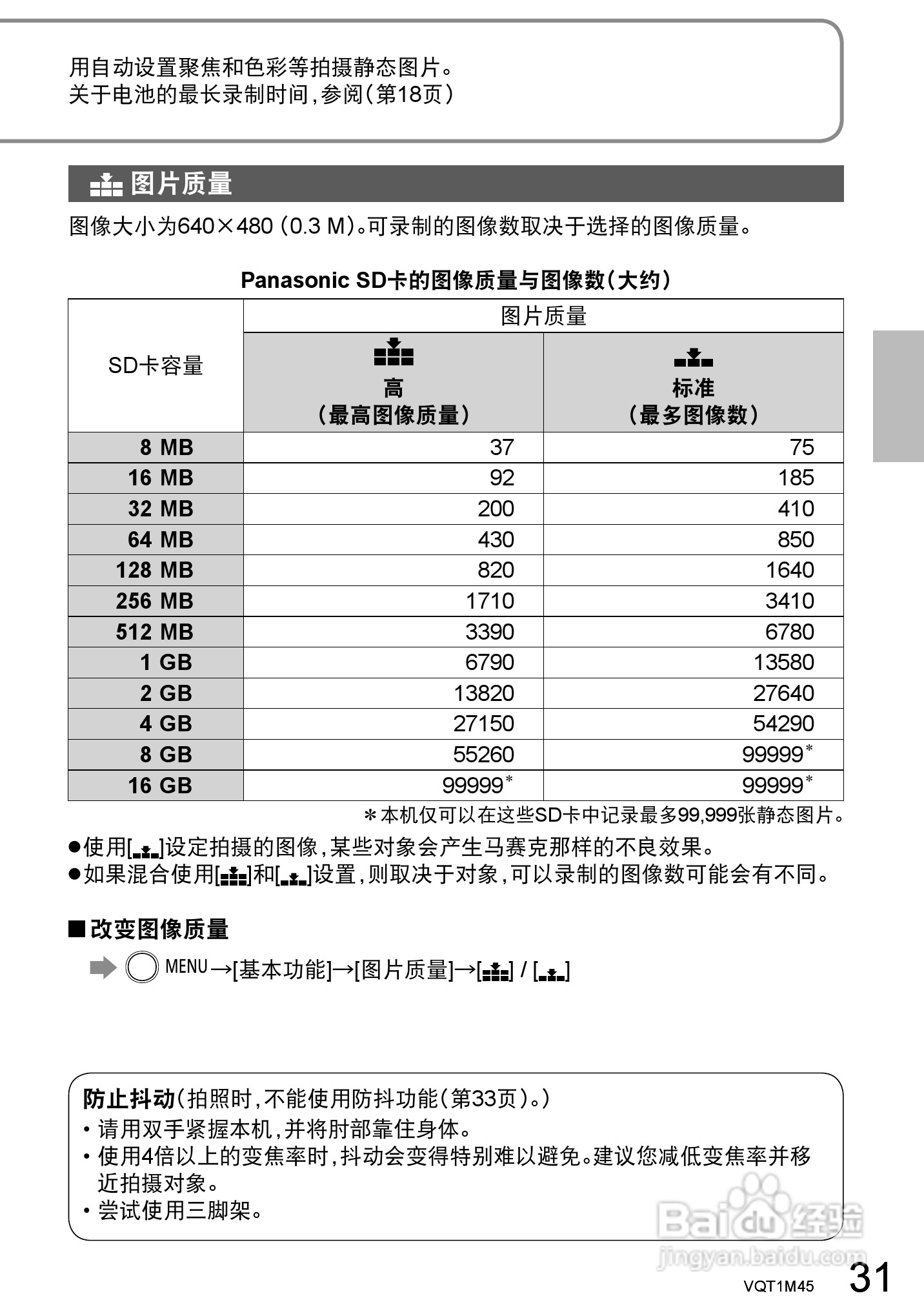松下SDR-SW28GK数码摄像机使用说明书:[4]