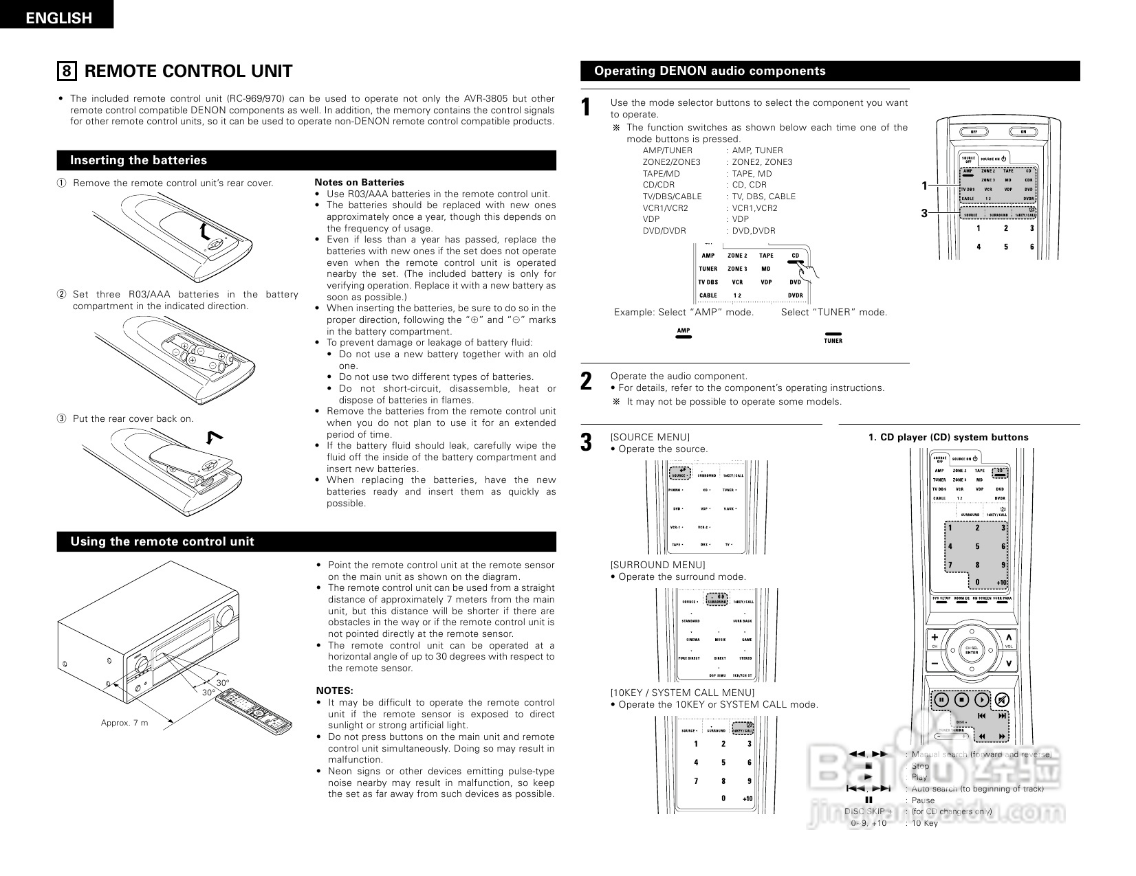 DENON AVR-3805收音环绕扩音机操作说明书:[2]
