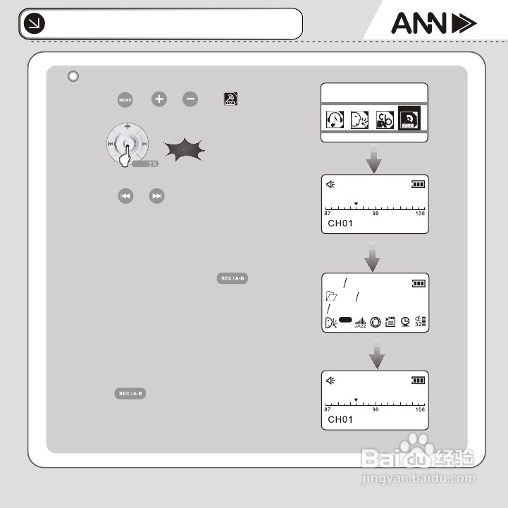 ANN FM-30播放器说明书:[3]